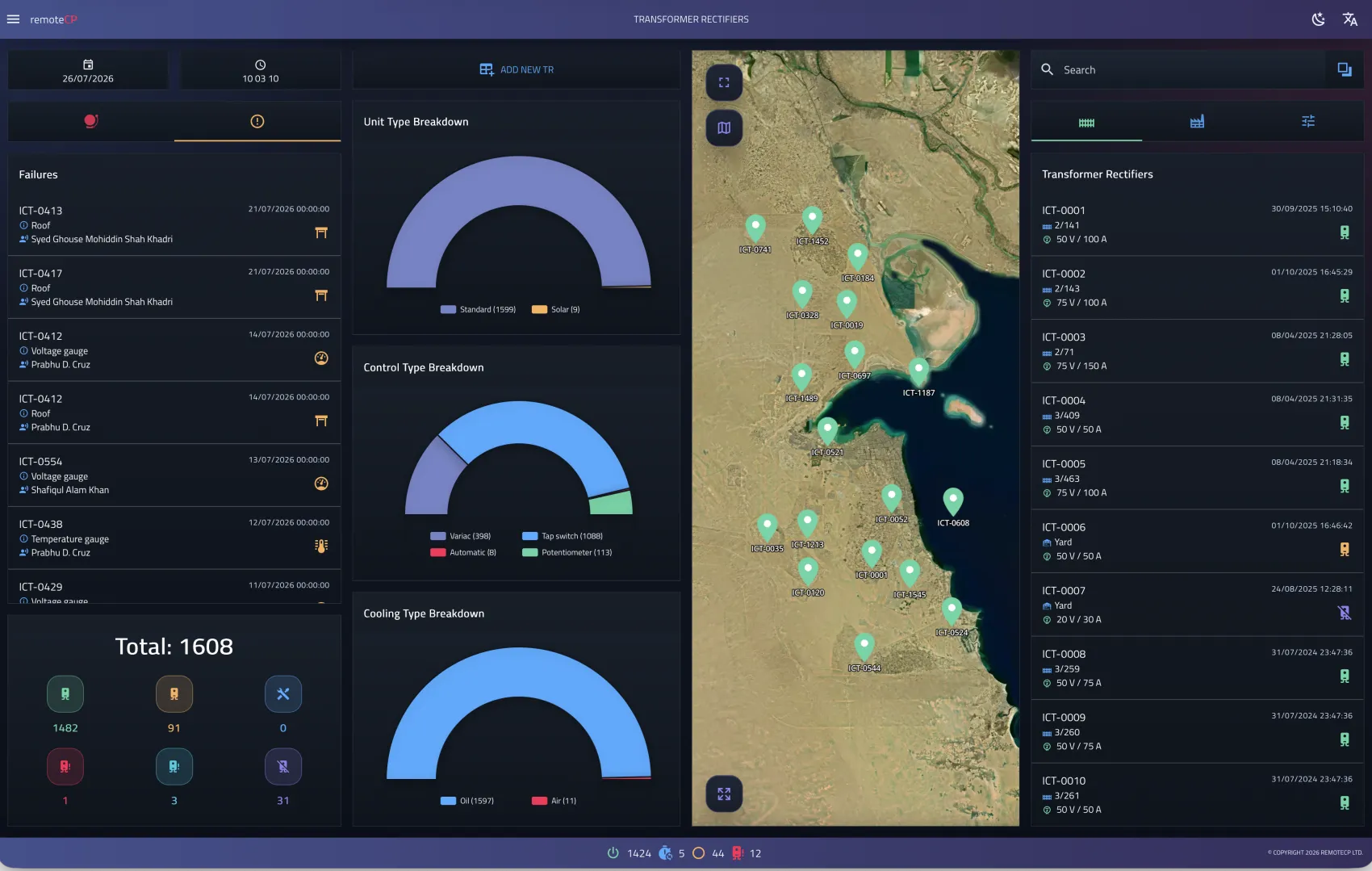 Asset Maintenance Operations Platform dashboard on desktop