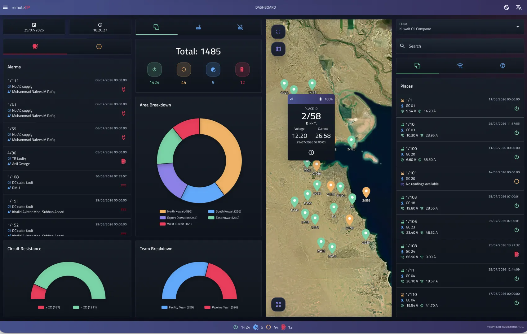 Remote monitoring dashboard on desktop