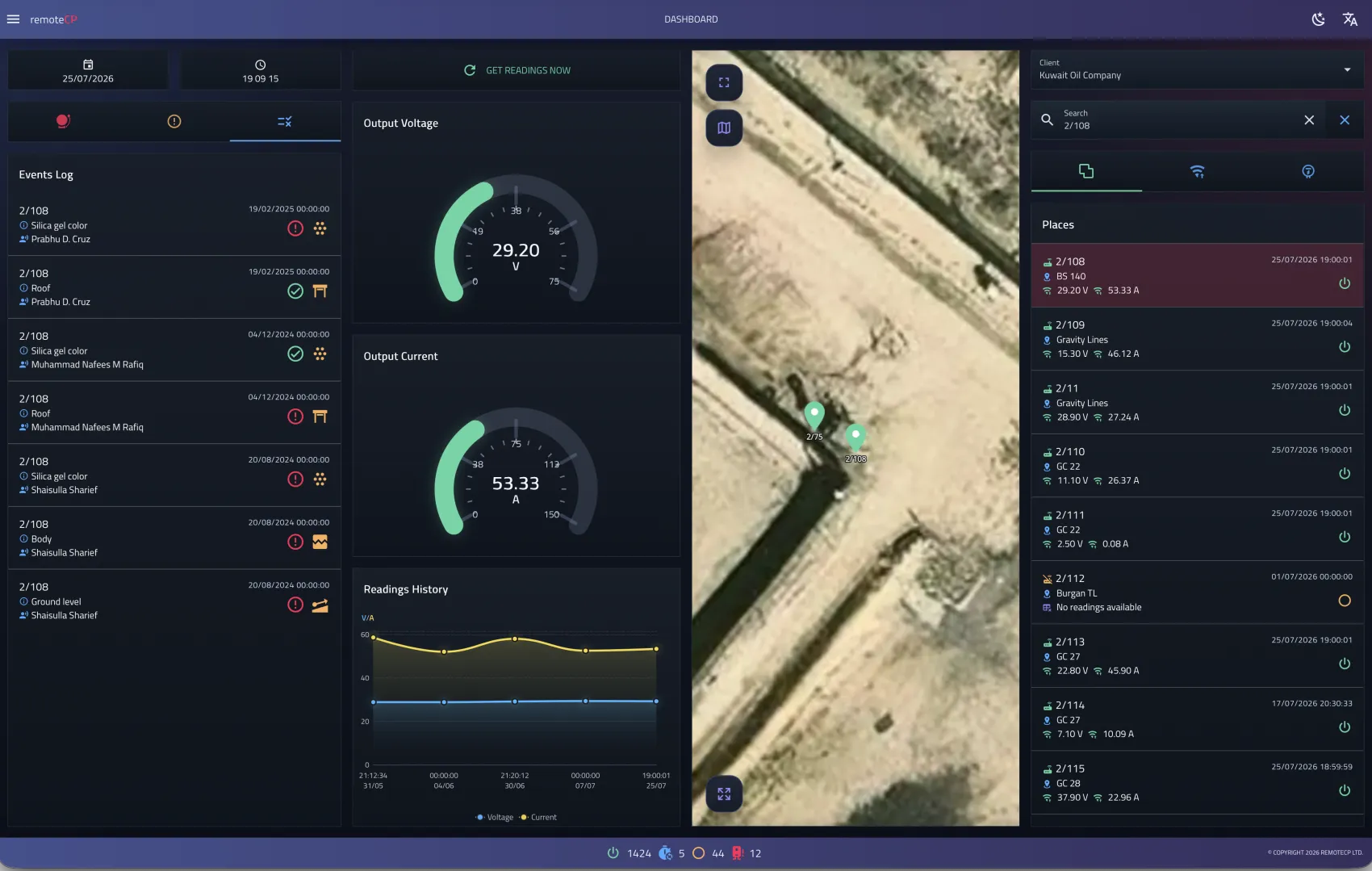remoteCP live place readings and history view