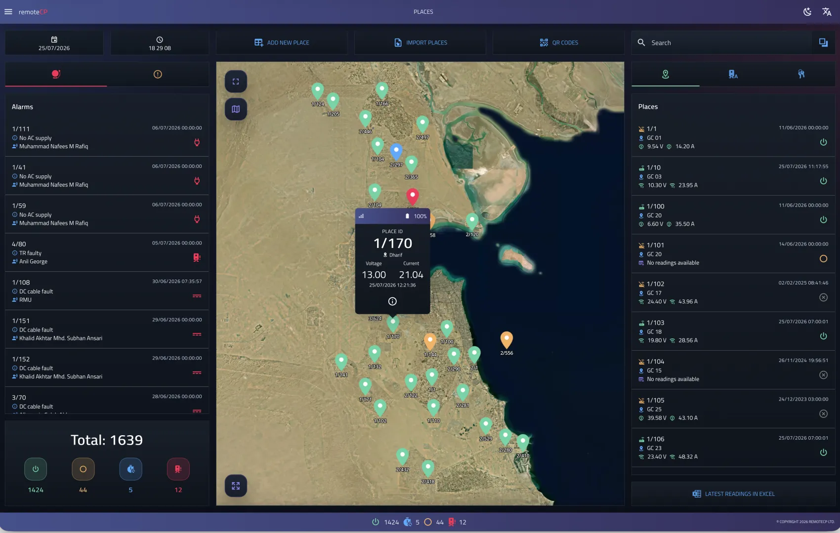 remoteCP place map supervision view